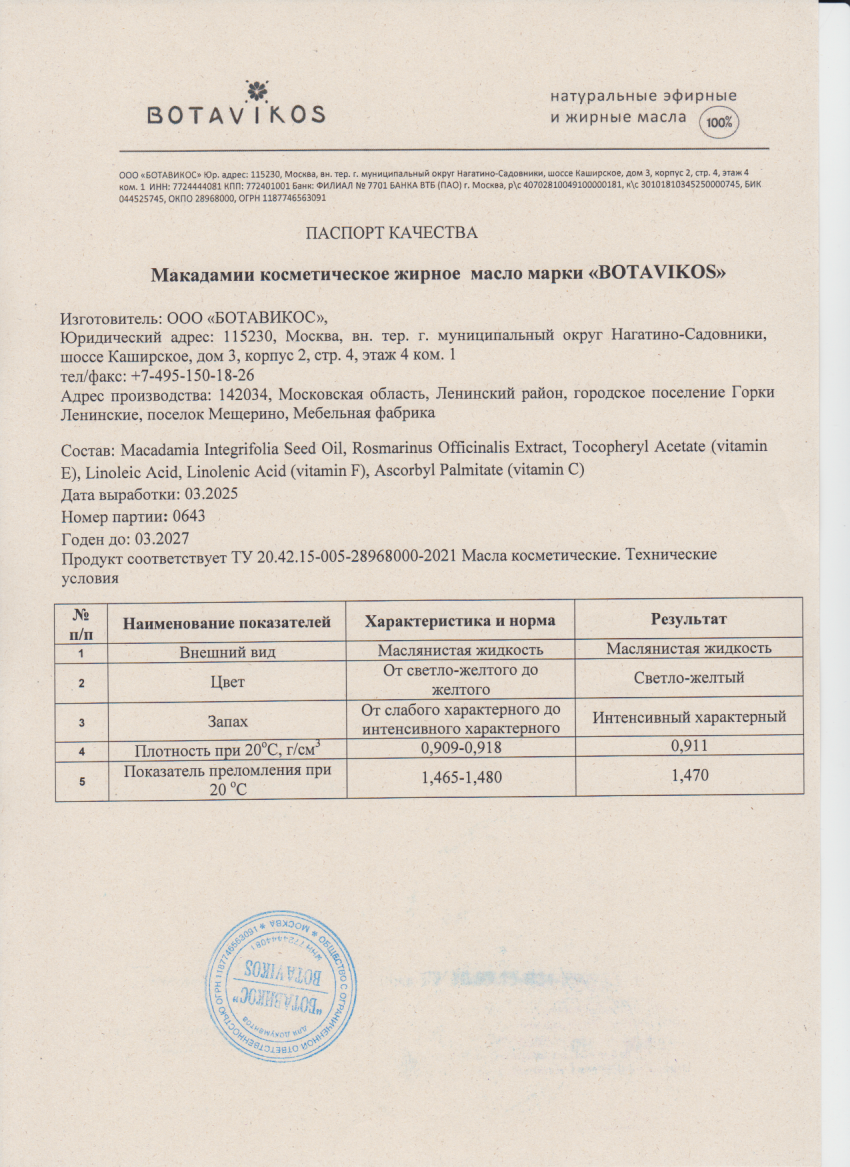 Паспорт №032025